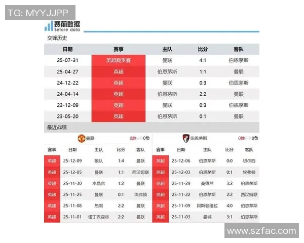 伯明翰对阵伯恩茅斯精彩对决前瞻分析与赛季走势探讨