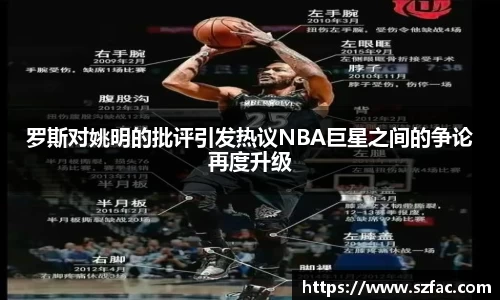 罗斯对姚明的批评引发热议NBA巨星之间的争论再度升级